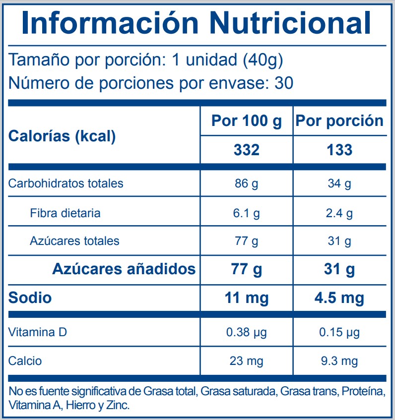 Doña Guayaba 40 g