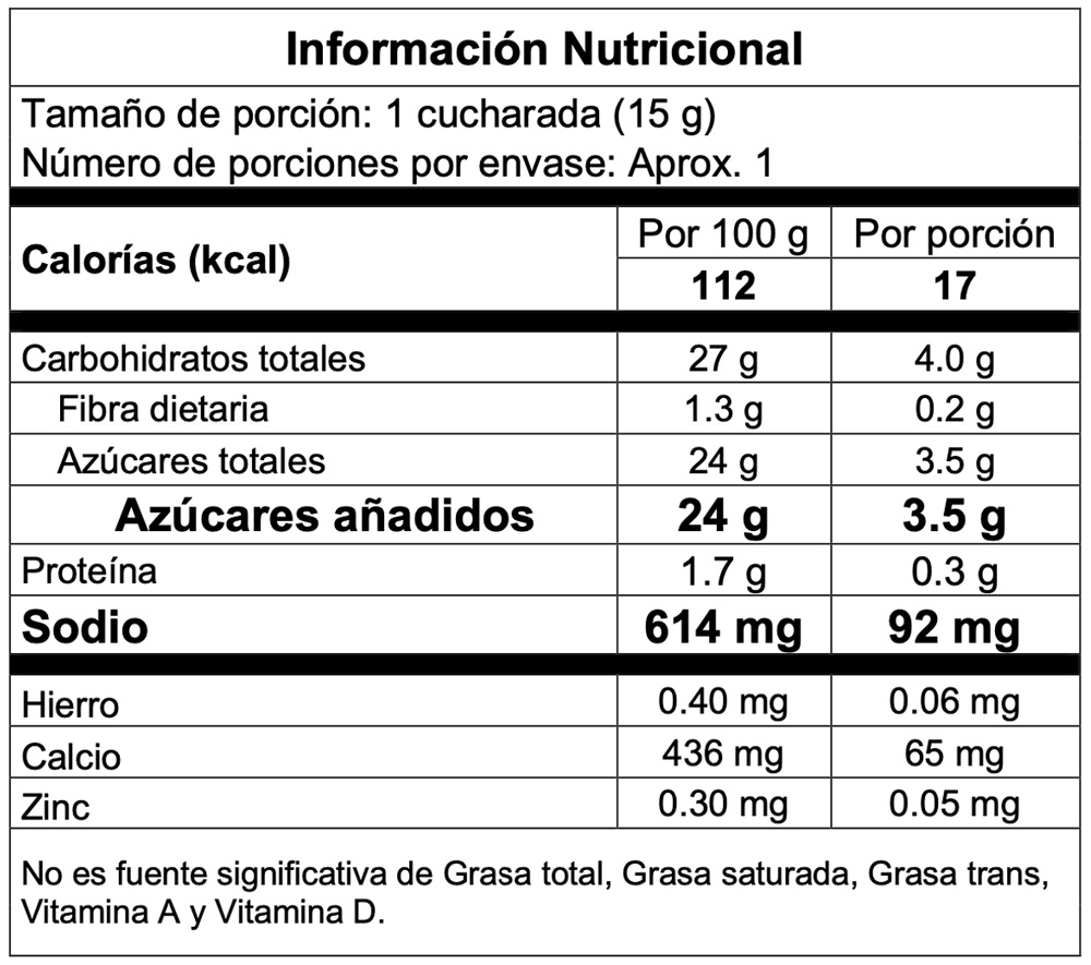 Tabla nutricional de Salsa de Tomate Bary