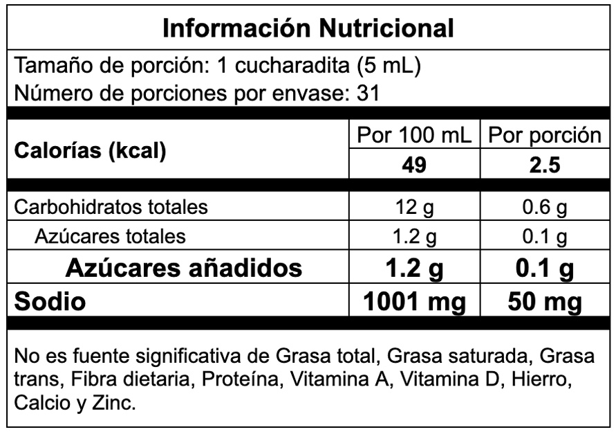 Tabla nutricional de Salsa China Bary x 155 ml