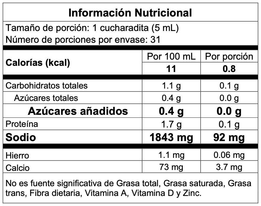 Tabla nutricional de Salsa de Soya Bary x 155 ml
