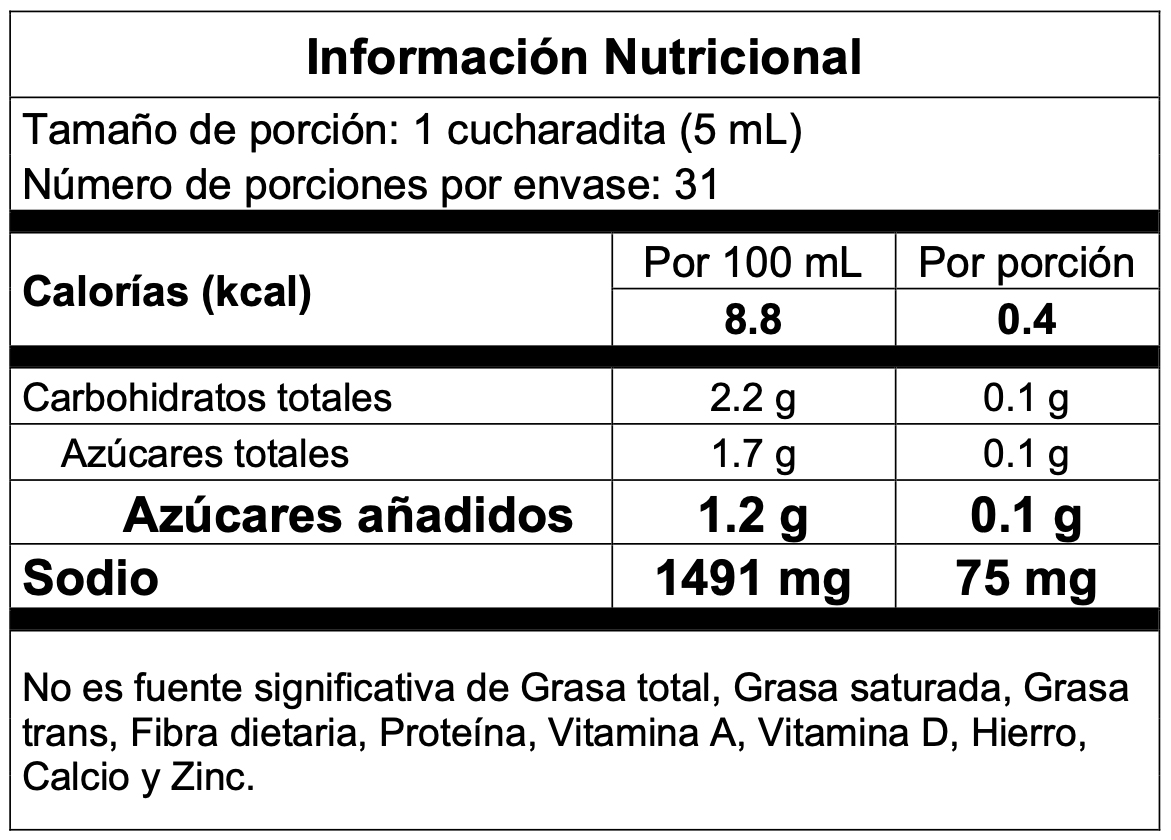 Tabla nutricional de Salsa Negra Bary x 155 ml