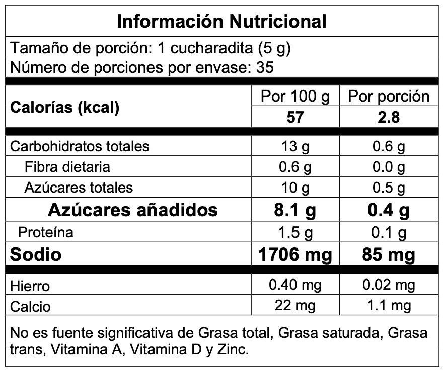 Tabla nutricional de Salsa para Carnes Bary x 175 g