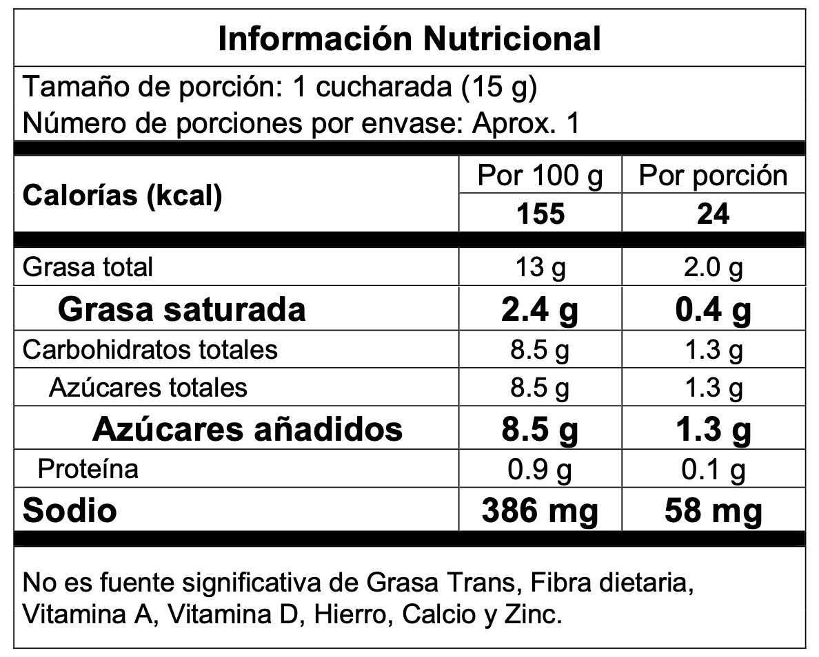Tabla nutricional de Salsa Rosada Bary
